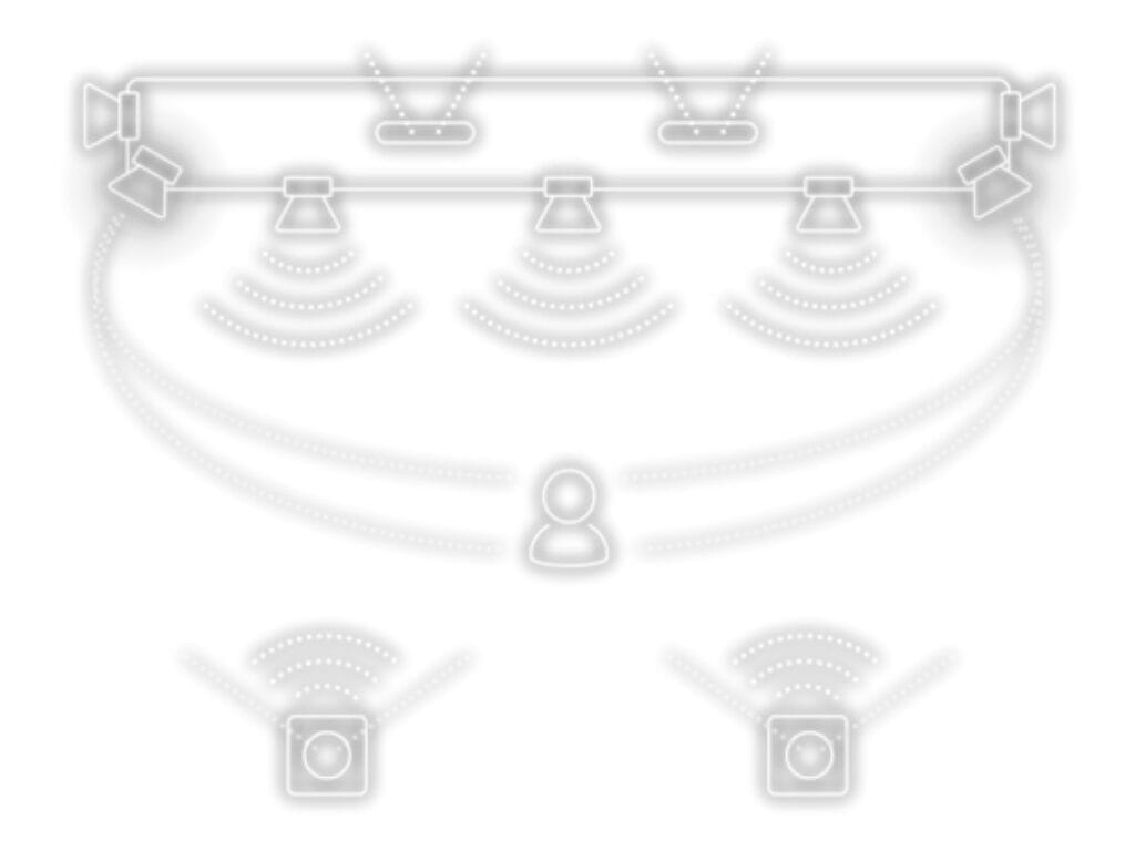 9.1.4 Soundsystem
