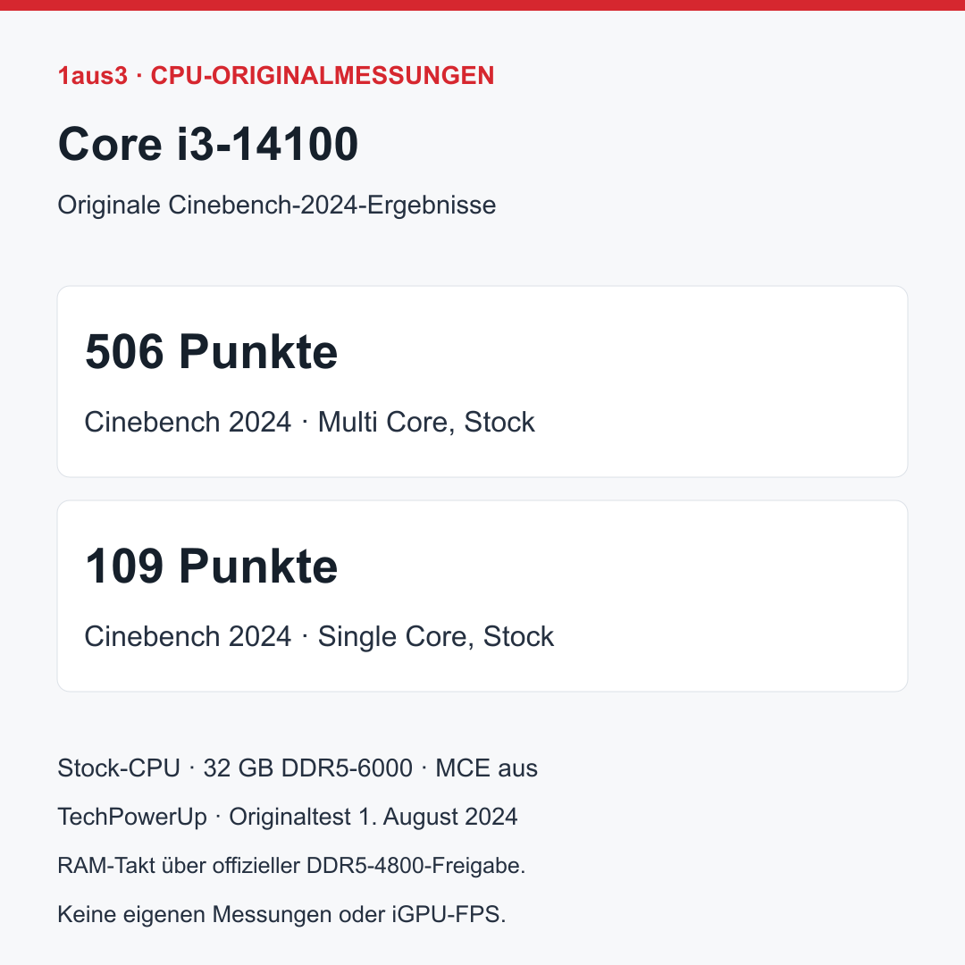 Intel Core i3-14100, Boxed mit Intel Laminar RM1