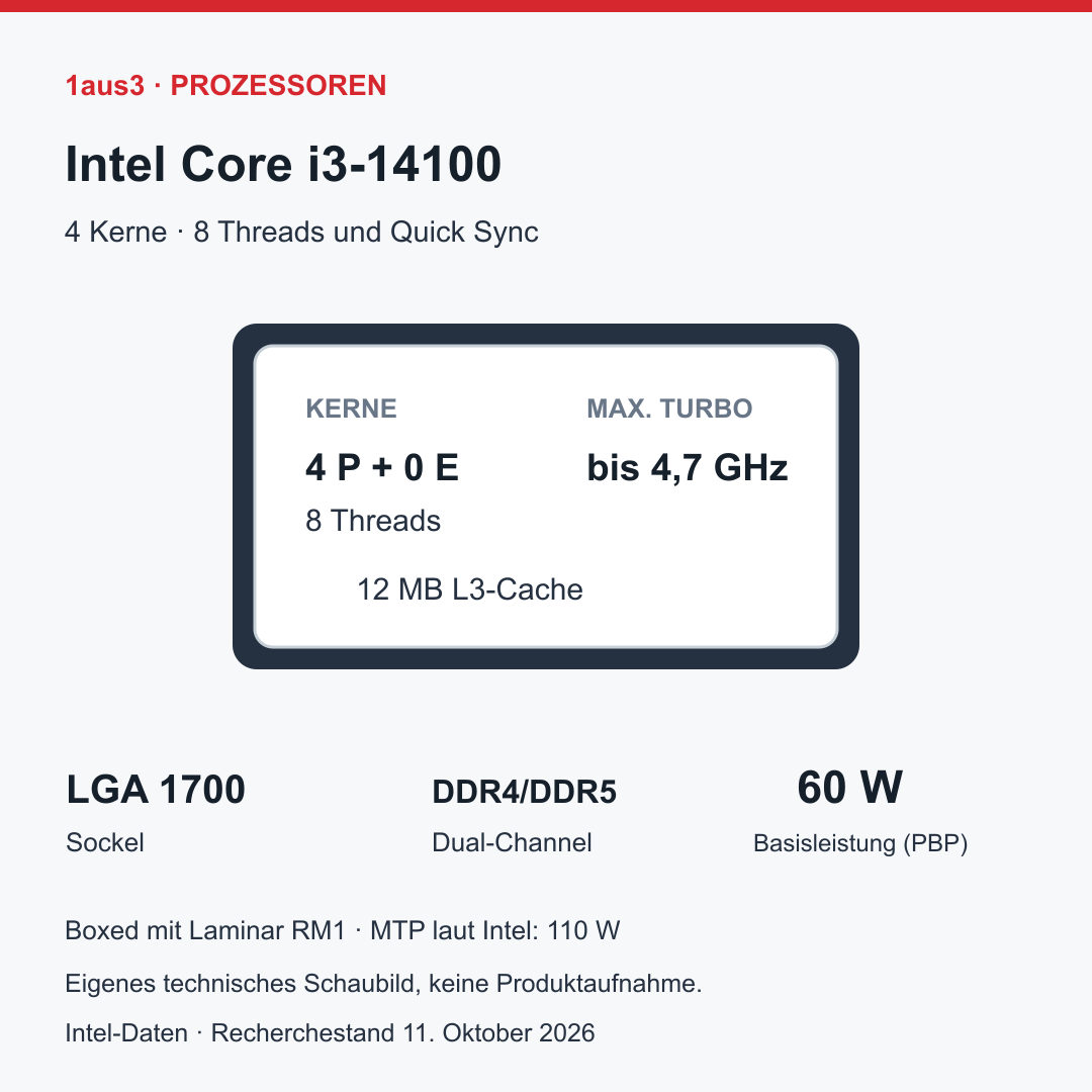 Intel Core i3-14100