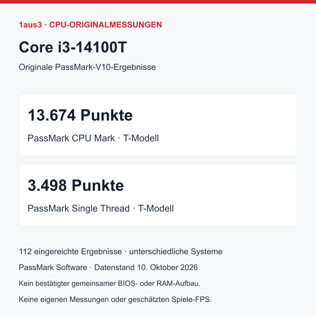 Intel Core i3-14100T, Tray ohne Kühler