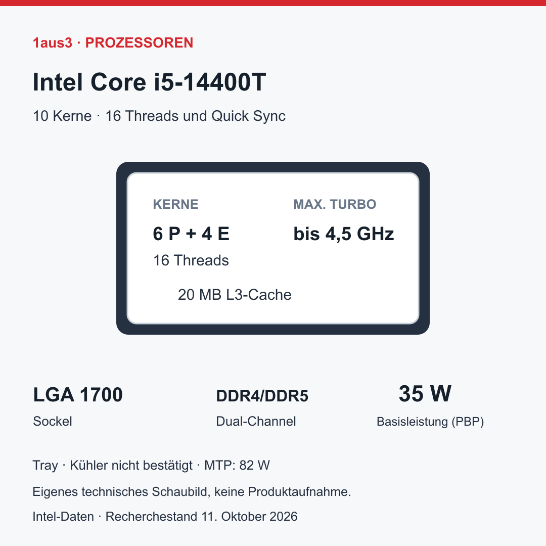 Intel Core i5-14400T