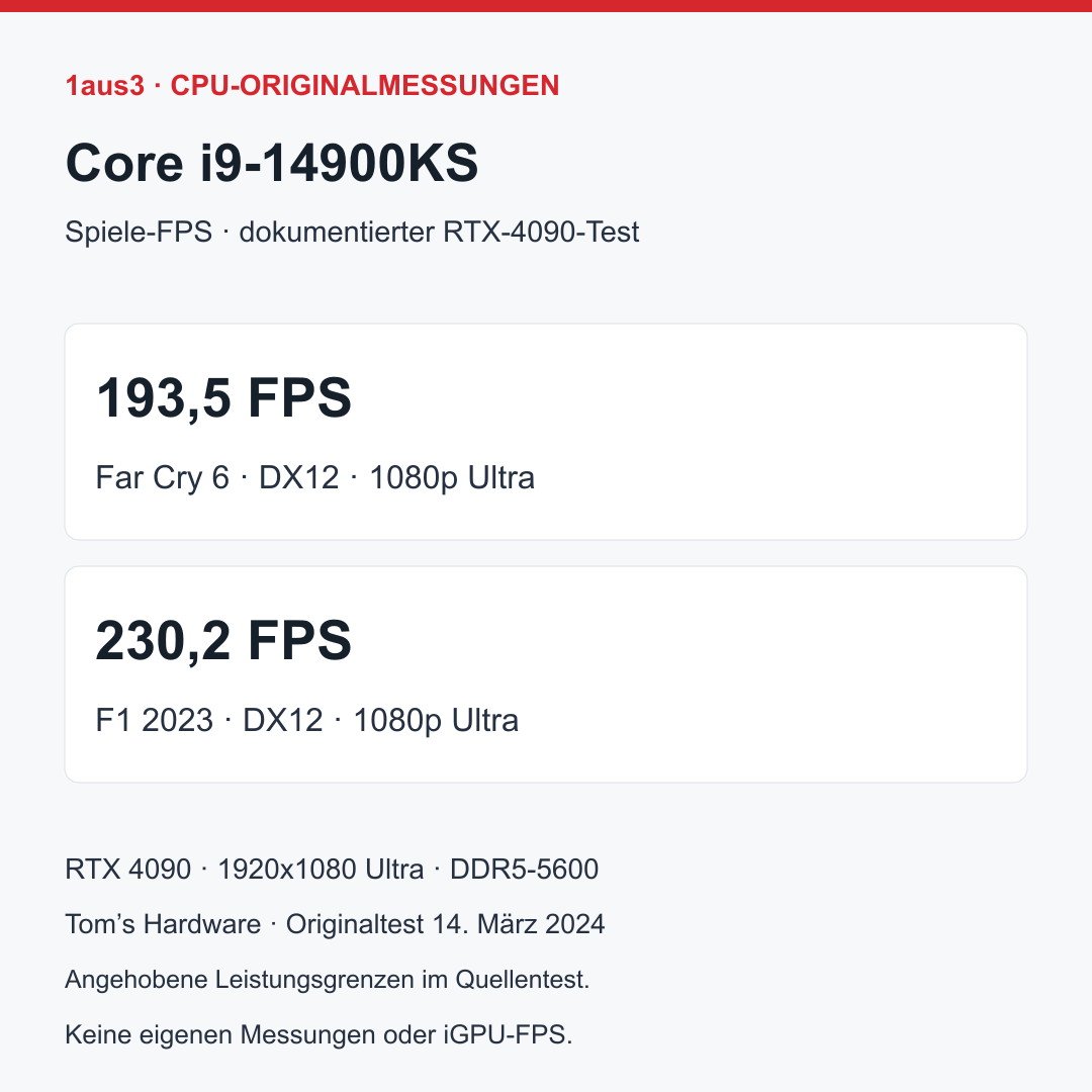 Intel Core i9-14900KS, Boxed ohne Kühler