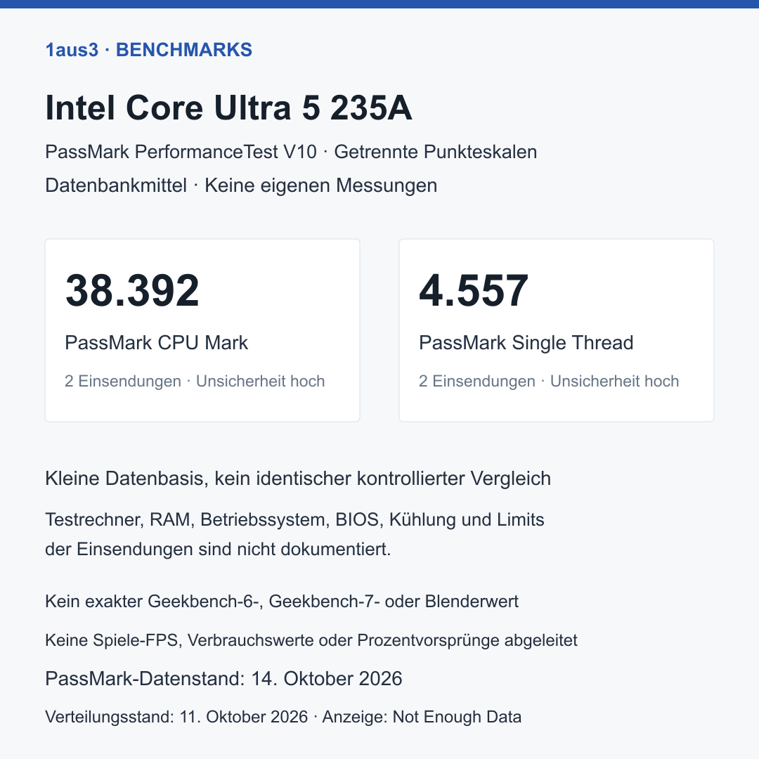 Intel Core Ultra 5 235A, Lenovo OEM Ersatzteil 5SA1Q43811