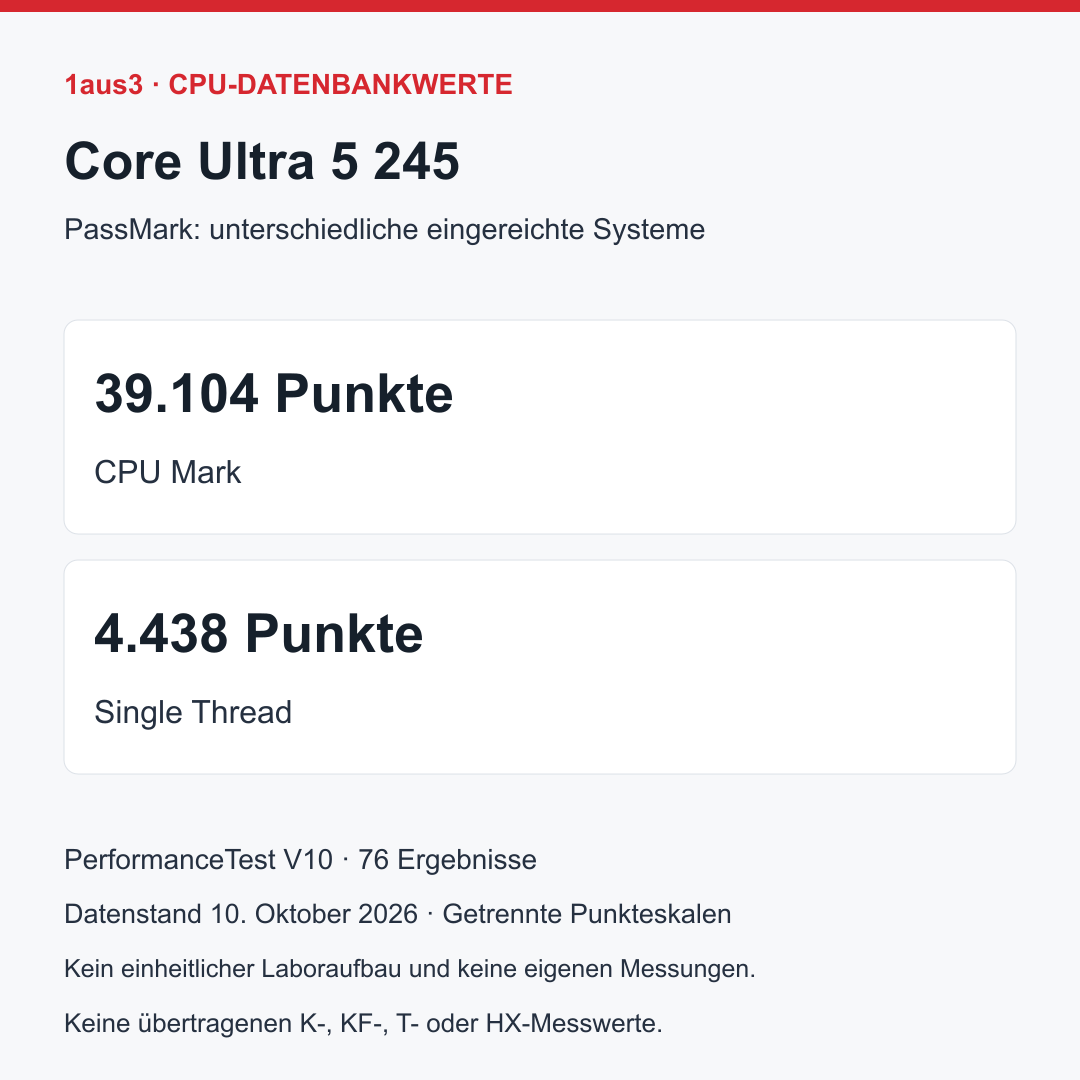 Intel Core Ultra 5 245, Tray ohne Kühler
