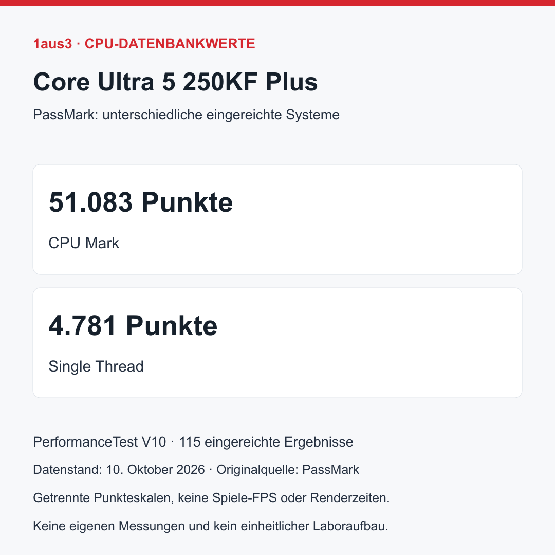 Intel Core Ultra 5 250KF Plus, Boxed ohne Kühler