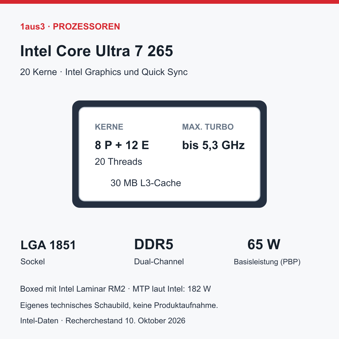 Intel Core Ultra 7 265