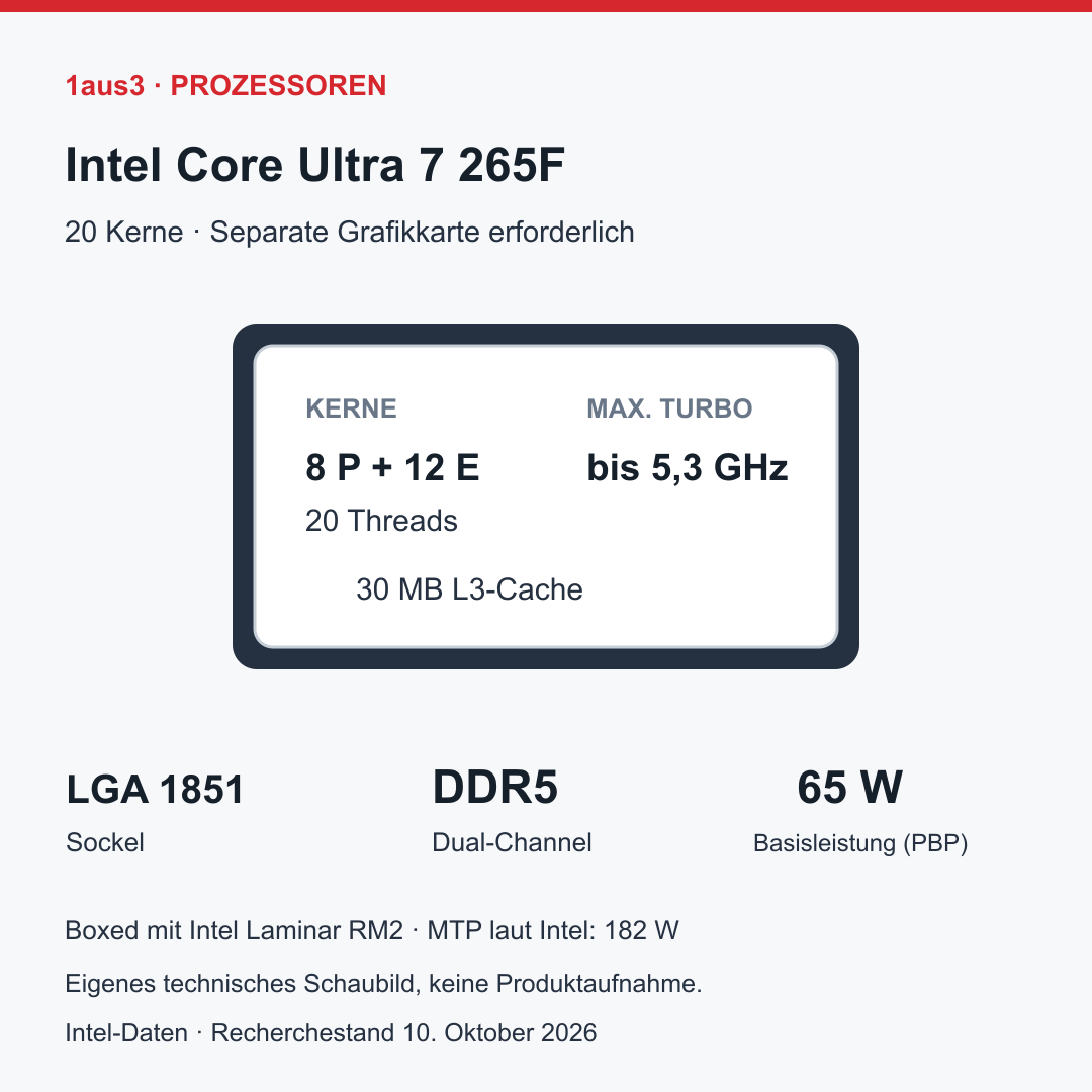 Intel Core Ultra 7 265F