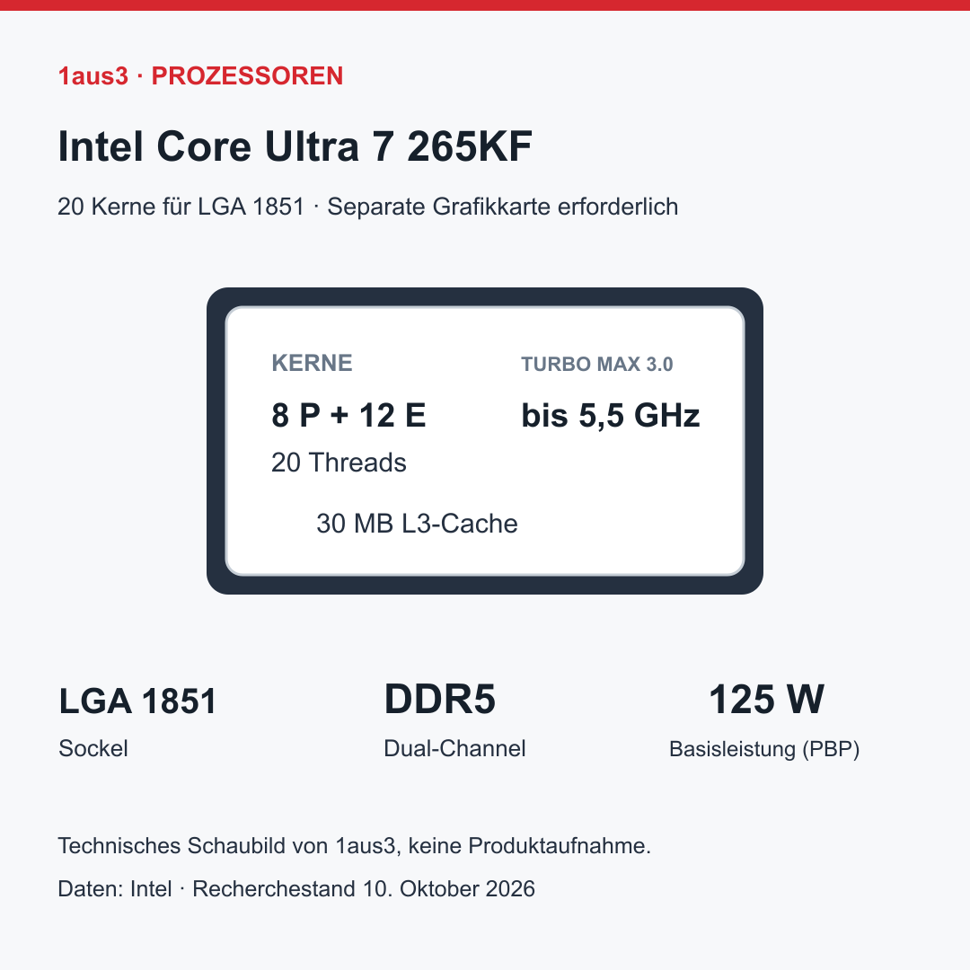 Intel Core Ultra 7 265KF