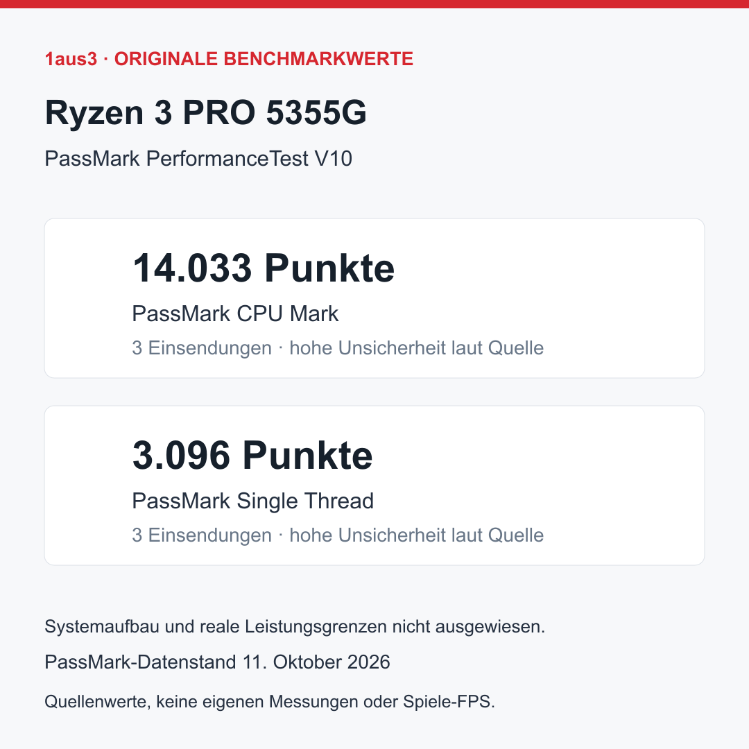 AMD Ryzen 3 PRO 5355G, originales Lenovo-Ersatzteil