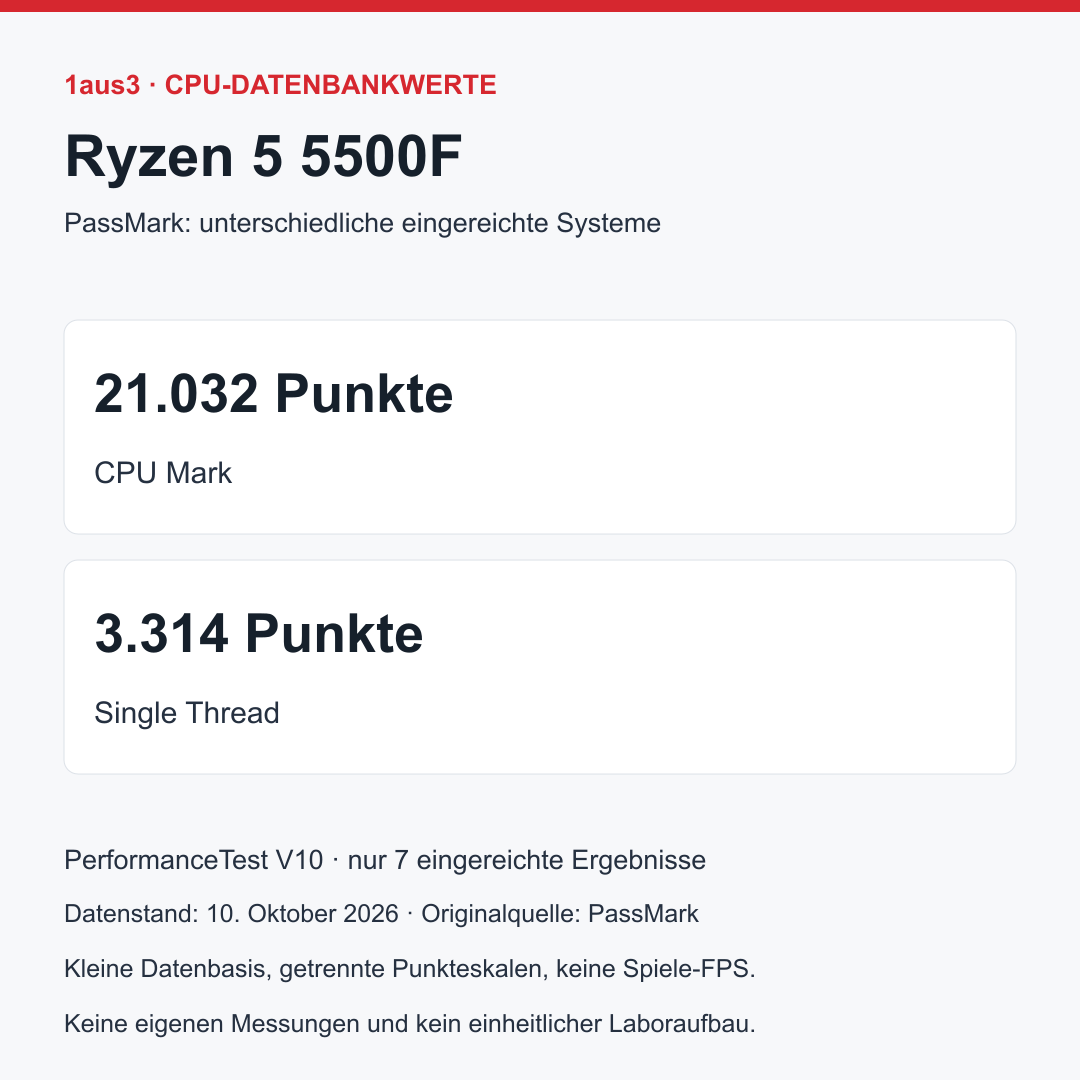 AMD Ryzen 5 5500F, Boxed mit Wraith Stealth