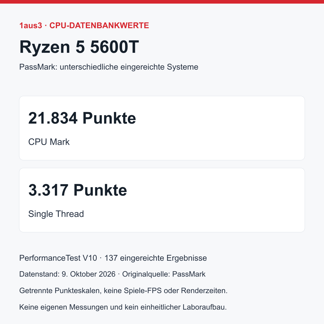 AMD Ryzen 5 5600T, Boxed mit Wraith Stealth