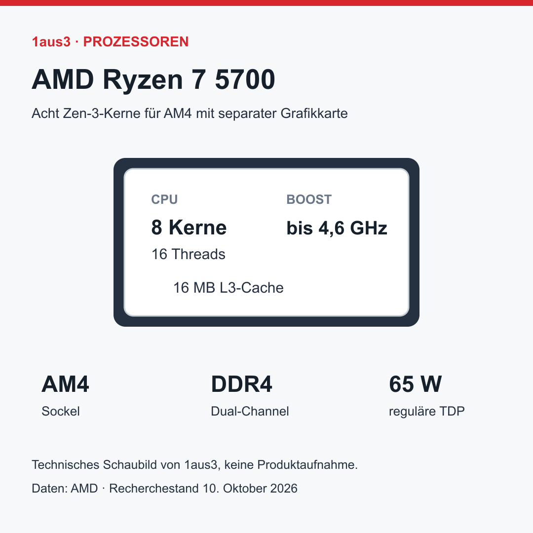 AMD Ryzen 7 5700