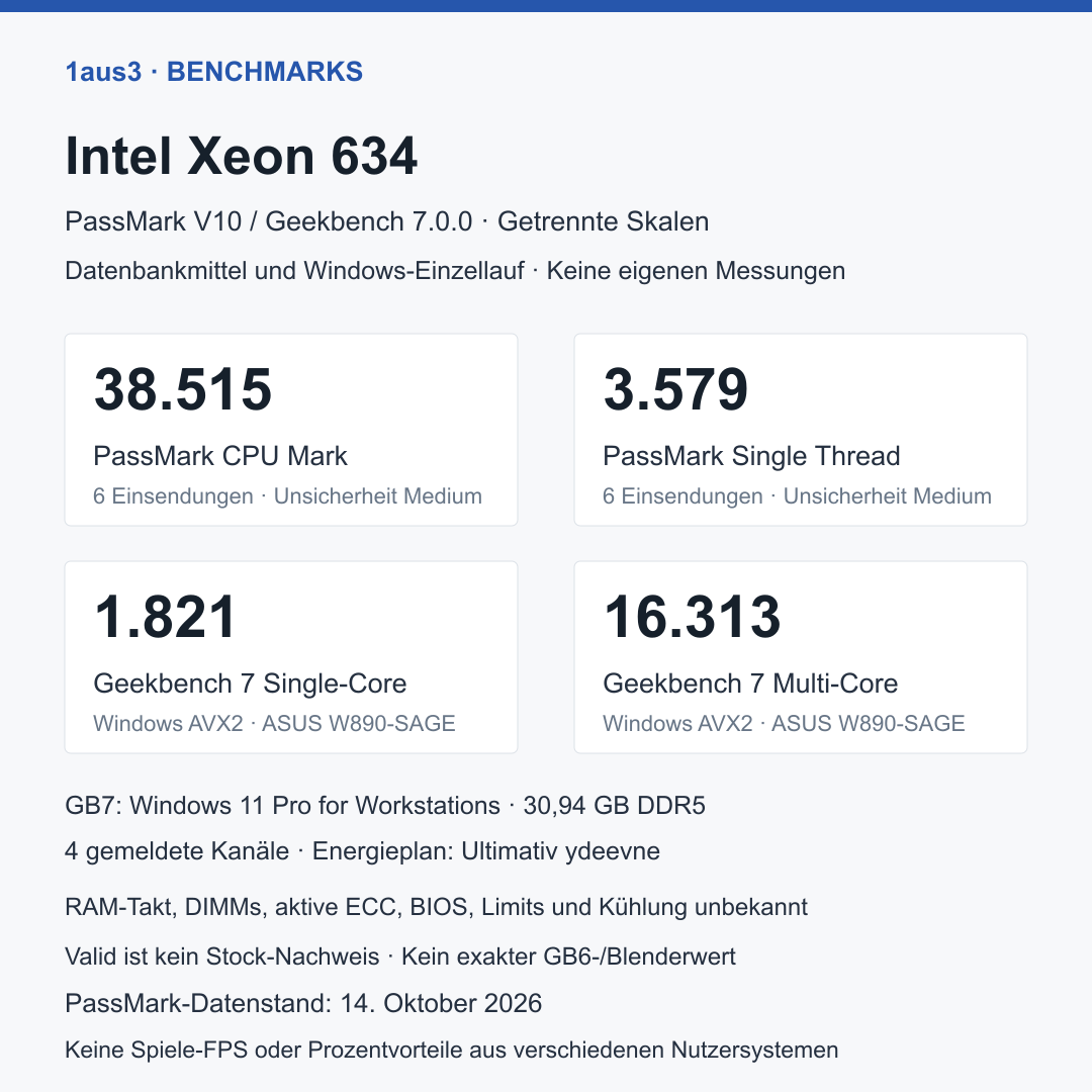 Intel Xeon 634, Tray