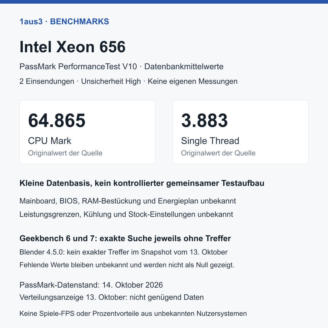 Intel Xeon 656, Tray