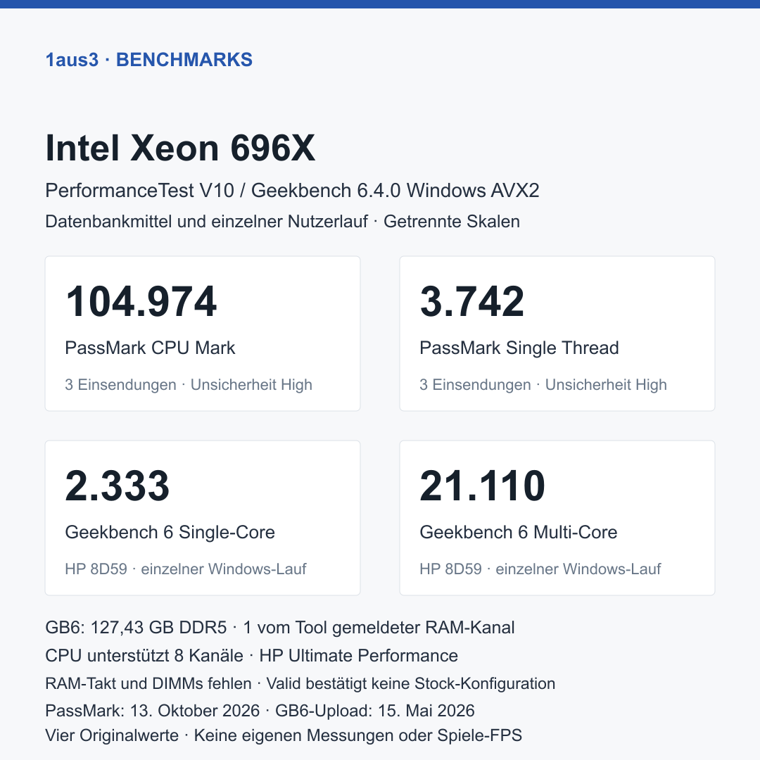Intel Xeon 696X, Tray