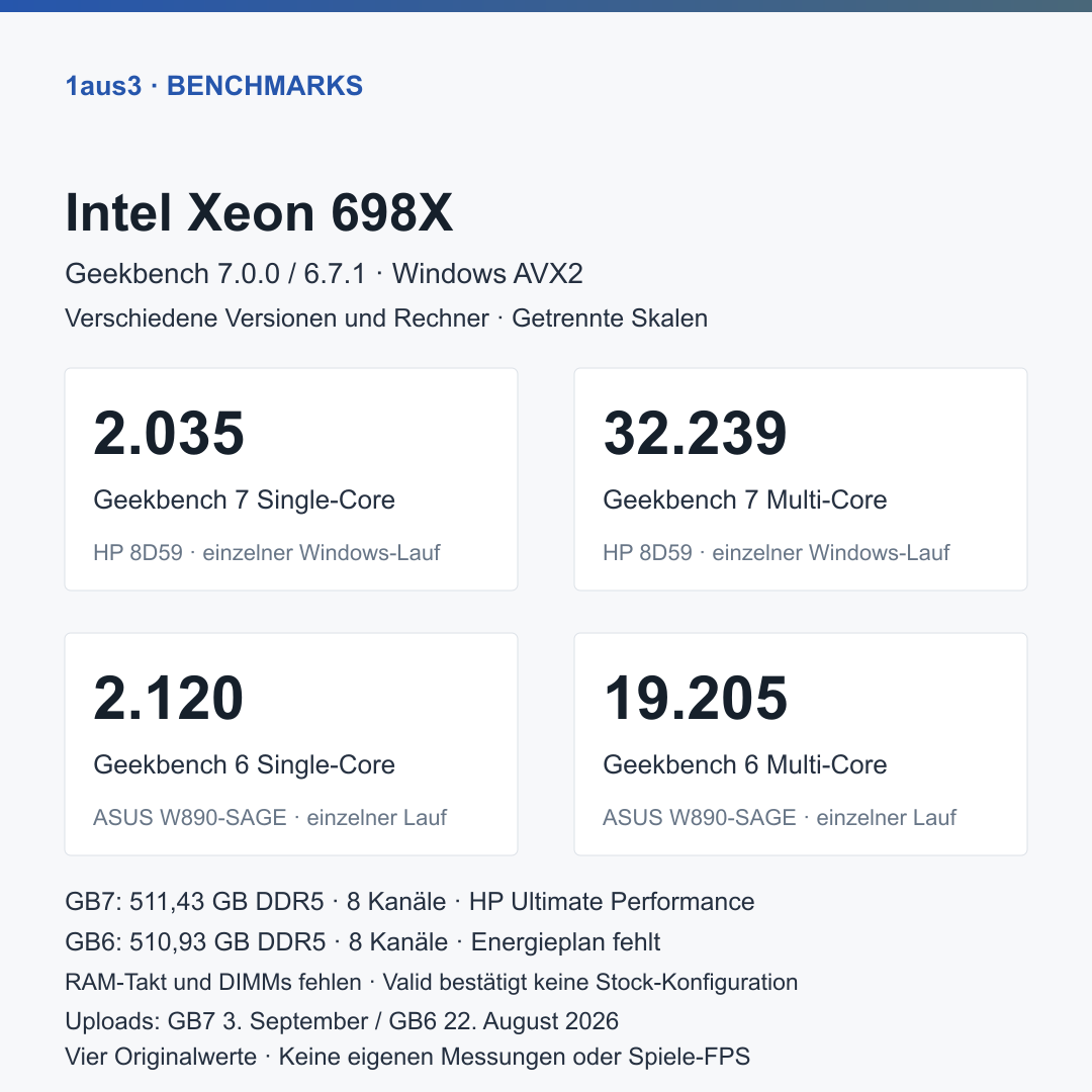 Intel Xeon 698X, Tray