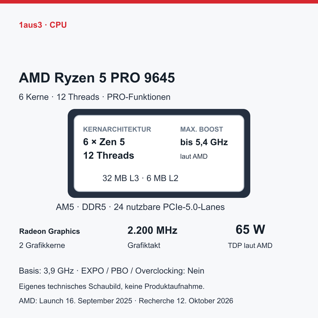 AMD Ryzen 5 PRO 9645