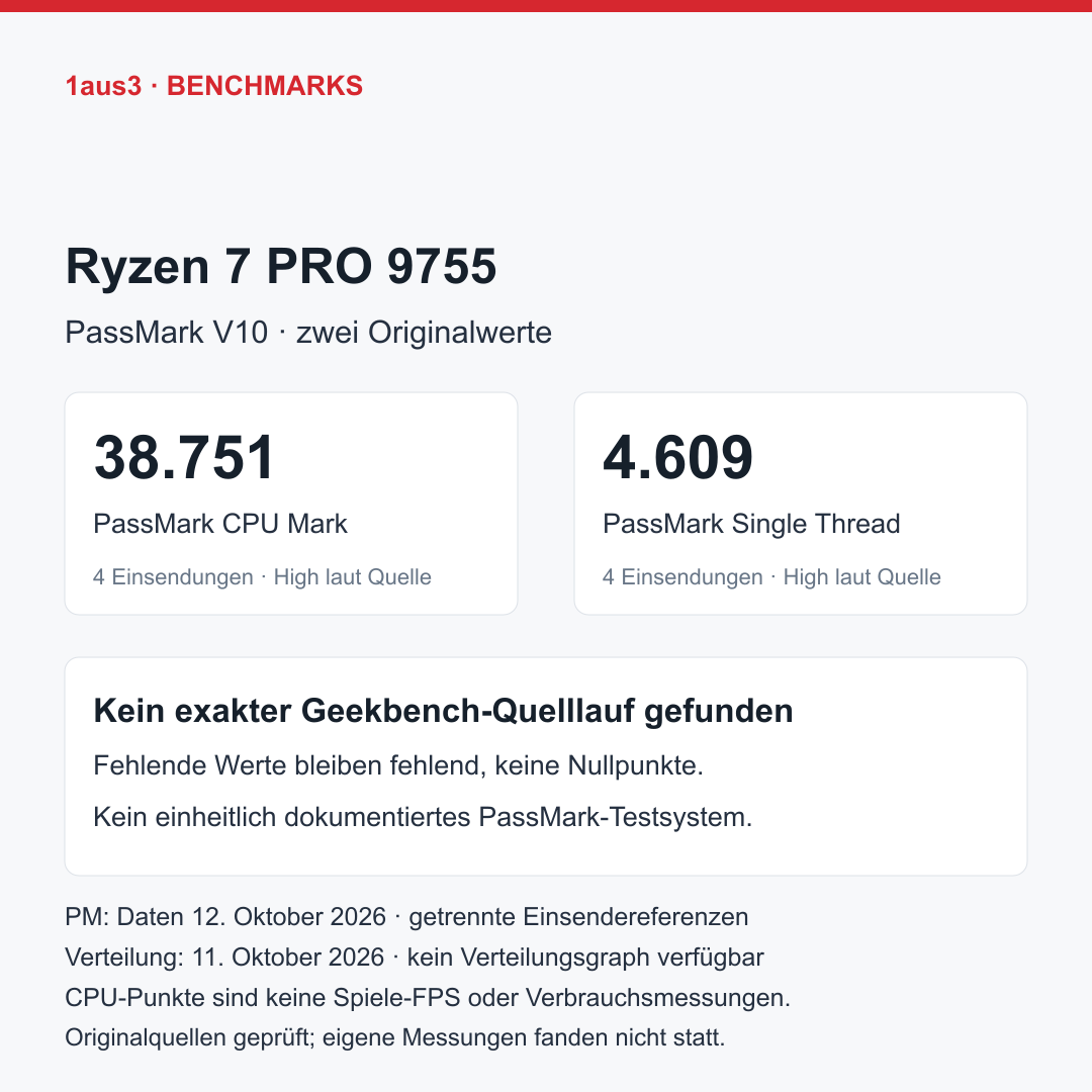 AMD Ryzen 7 PRO 9755, originales Lenovo-Ersatzteil