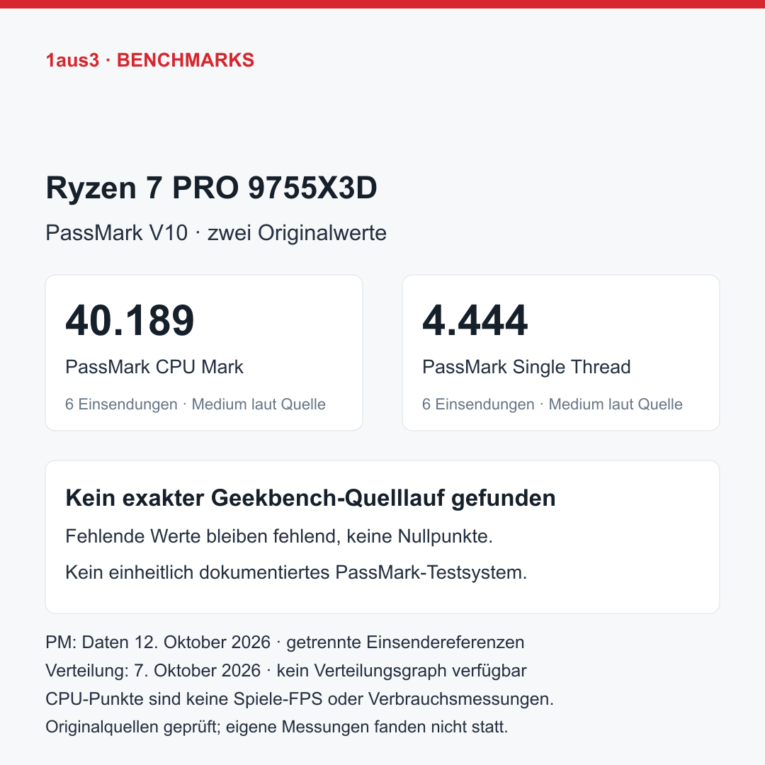 AMD Ryzen 7 PRO 9755X3D, Tray ohne Kühler