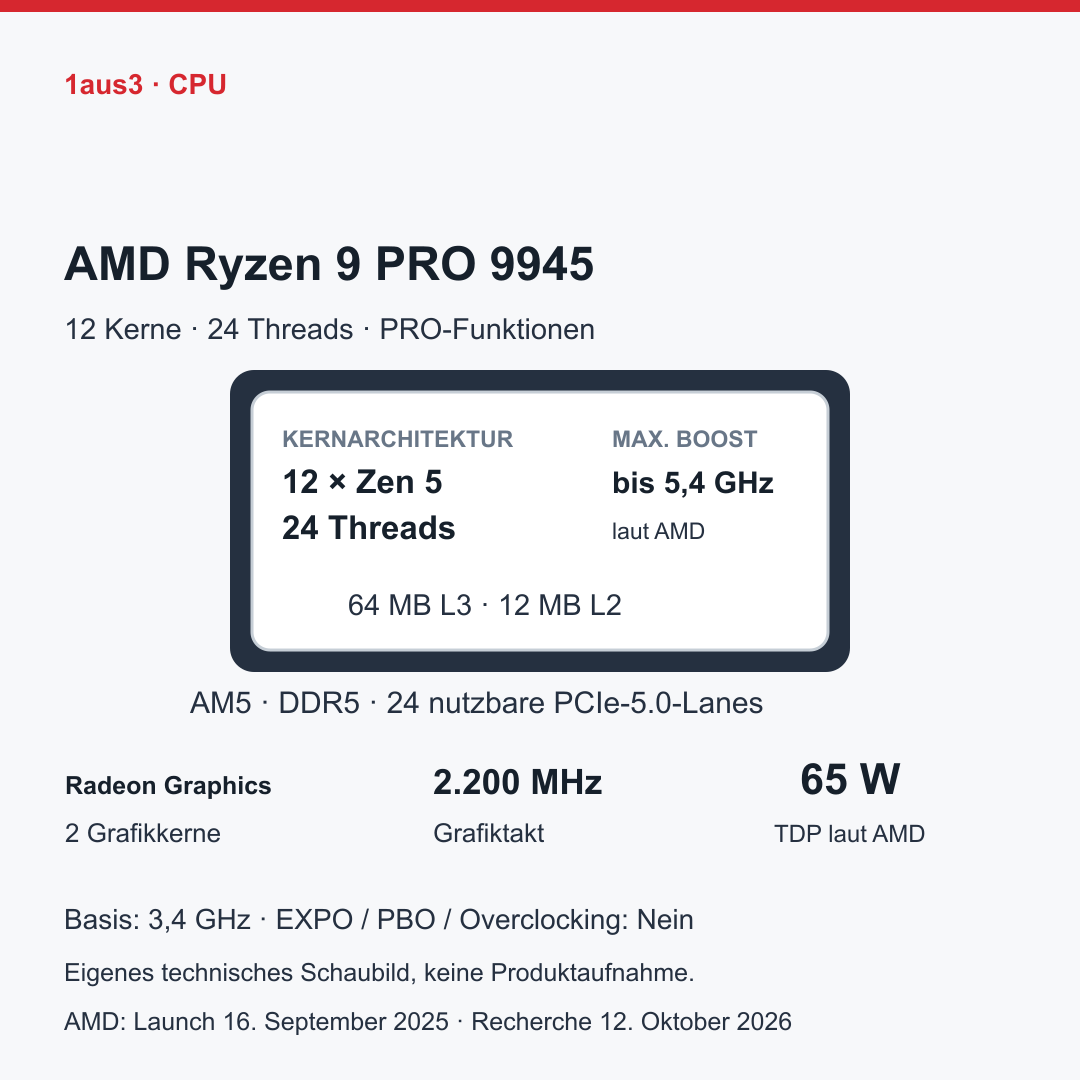 AMD Ryzen 9 PRO 9945