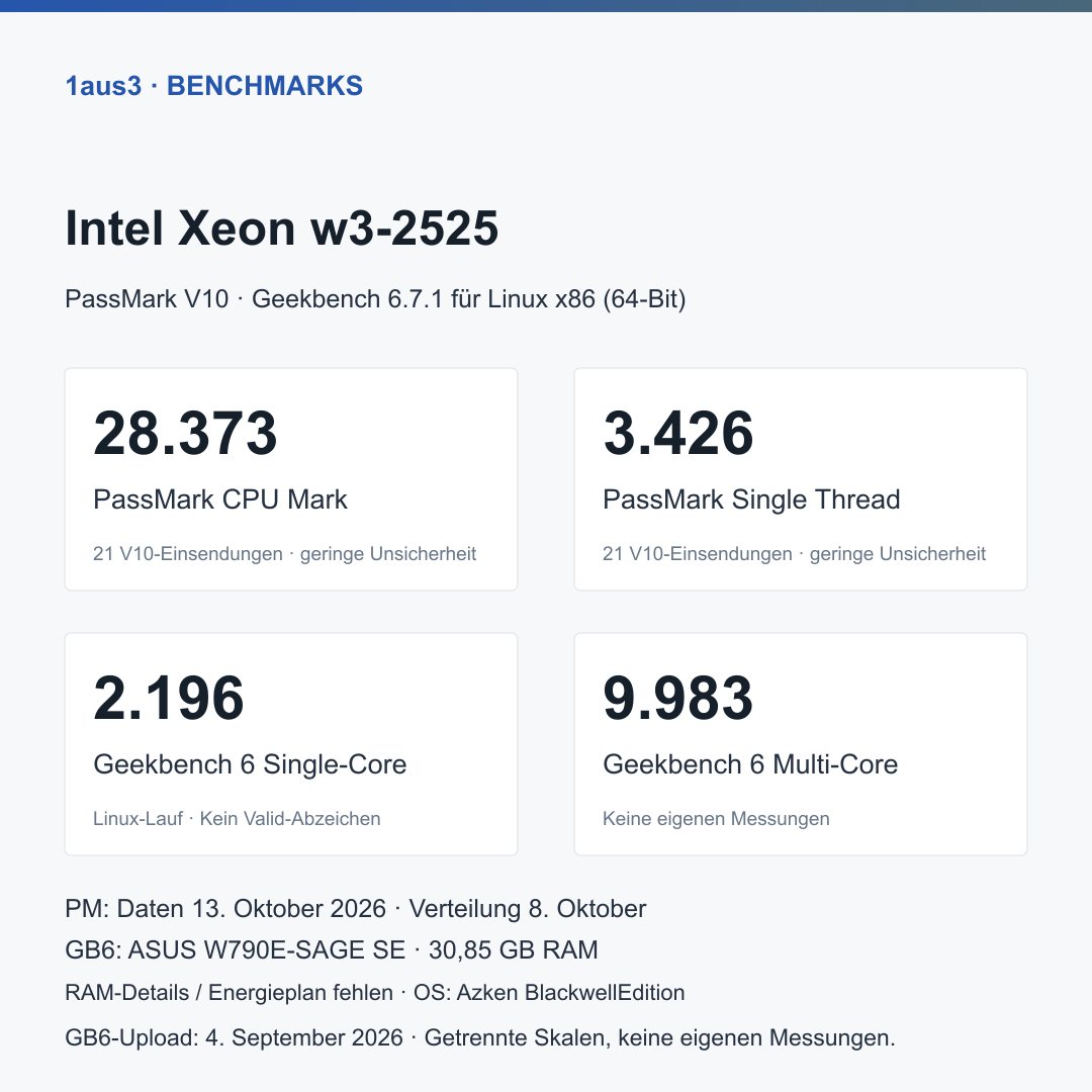 Intel Xeon w3-2525, Lenovo OEM Ersatzteil