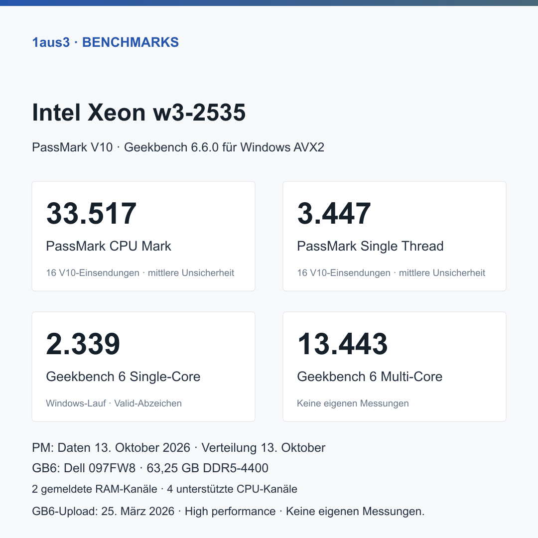 Intel Xeon w3-2535, Lenovo OEM Ersatzteil