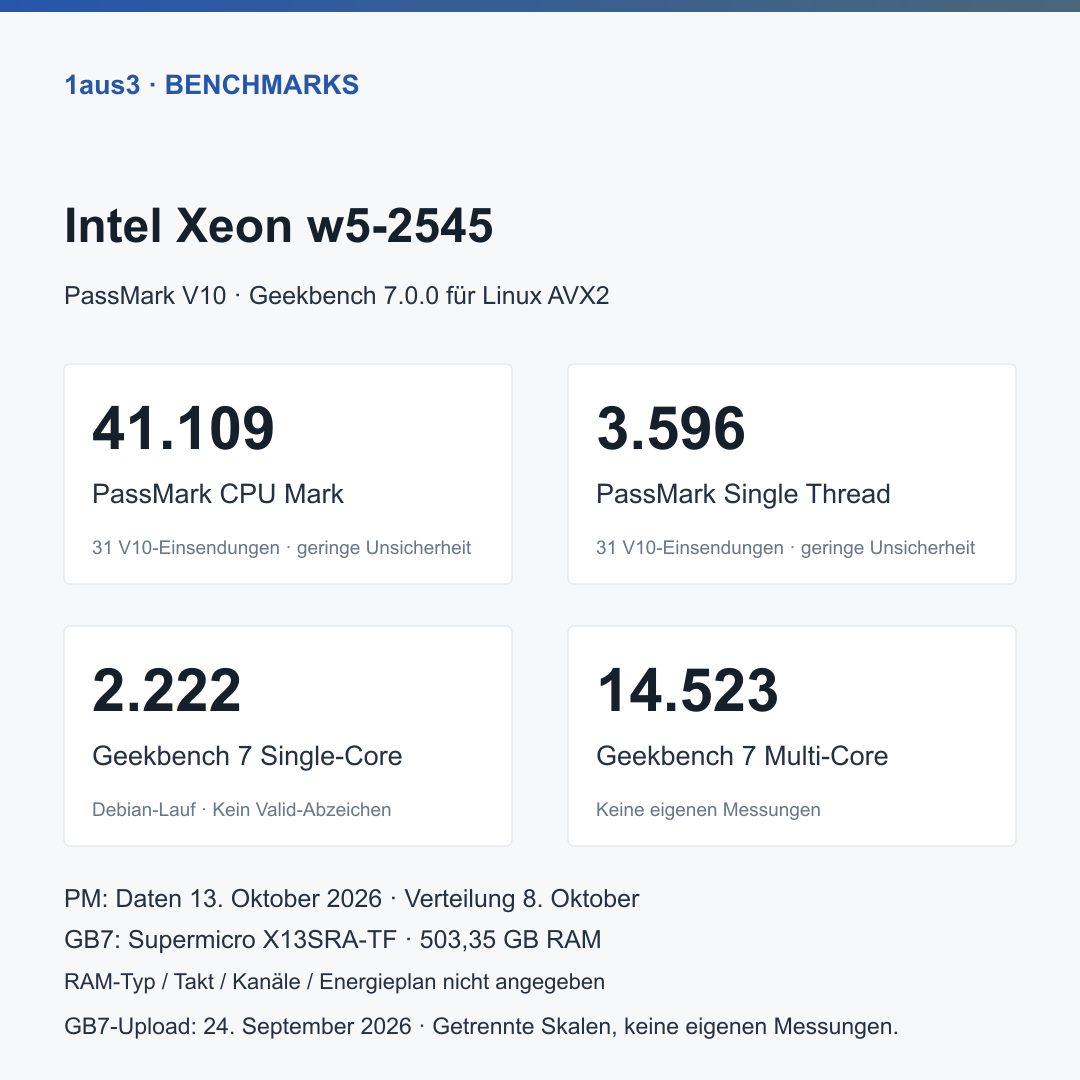 Intel Xeon w5-2545, Tray