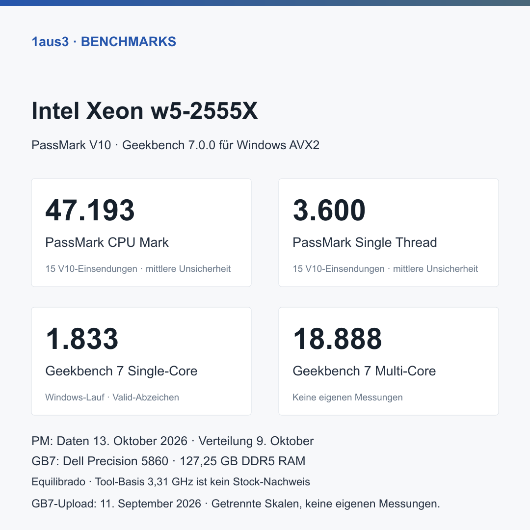 Intel Xeon w5-2555X, Boxed
