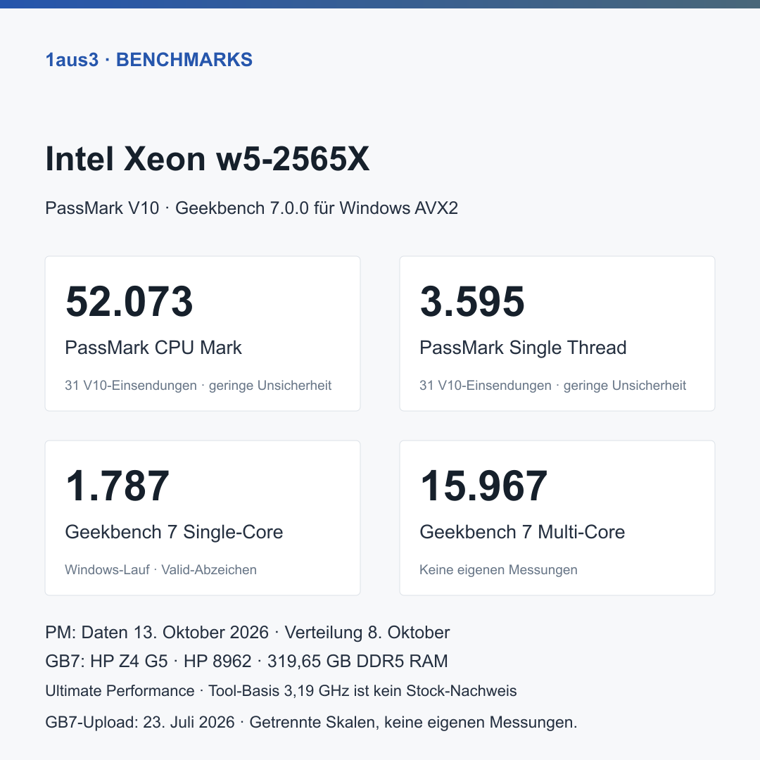 Intel Xeon w5-2565X, Tray