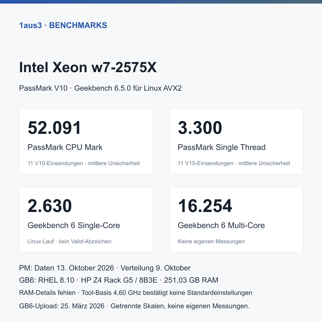 Intel Xeon w7-2575X, Lenovo OEM Ersatzteil