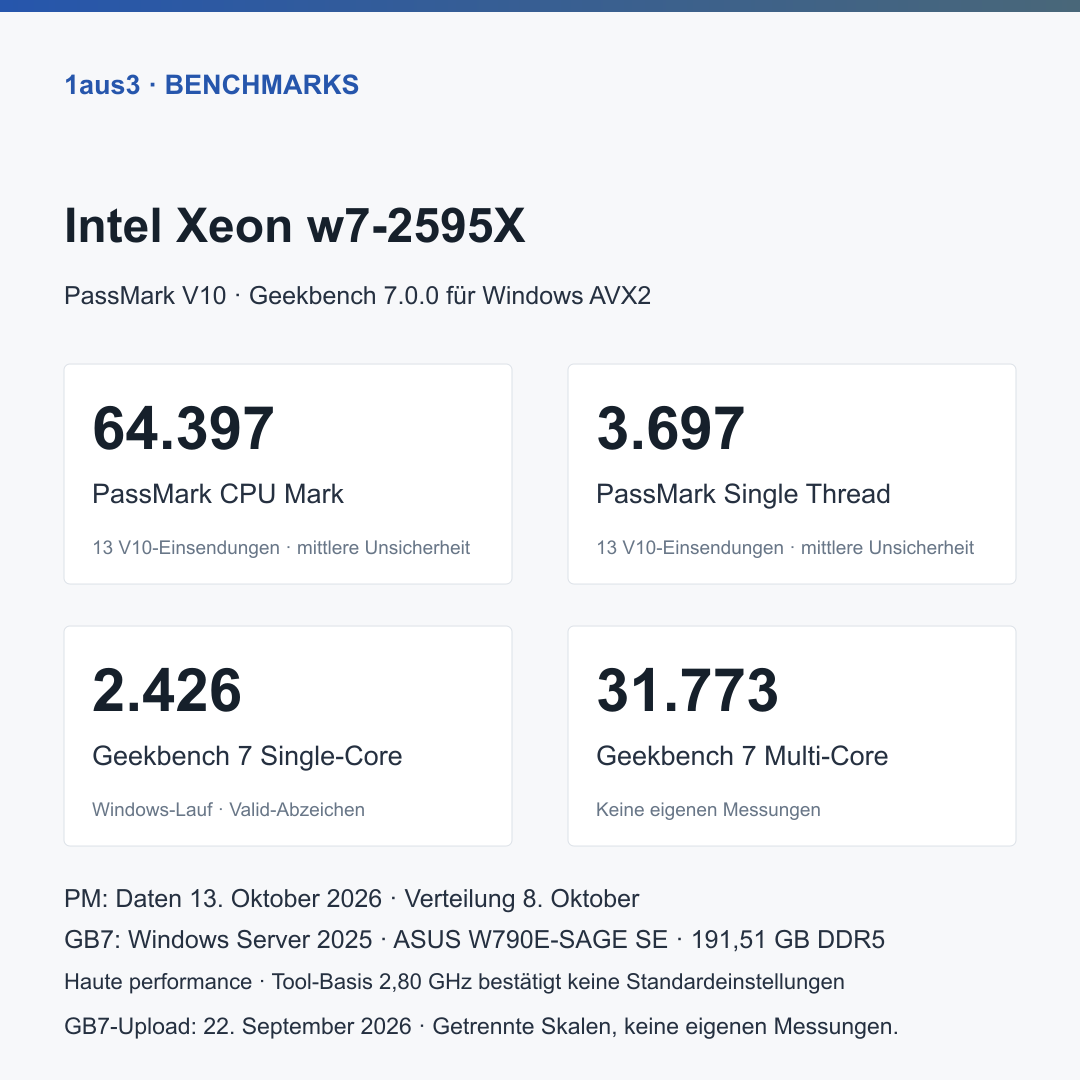 Intel Xeon w7-2595X, Lenovo OEM Ersatzteil