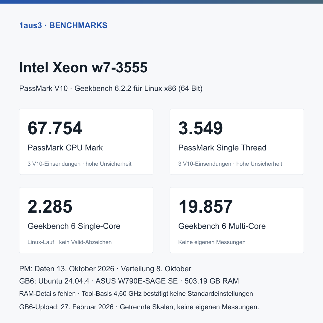 Intel Xeon w7-3555, Tray