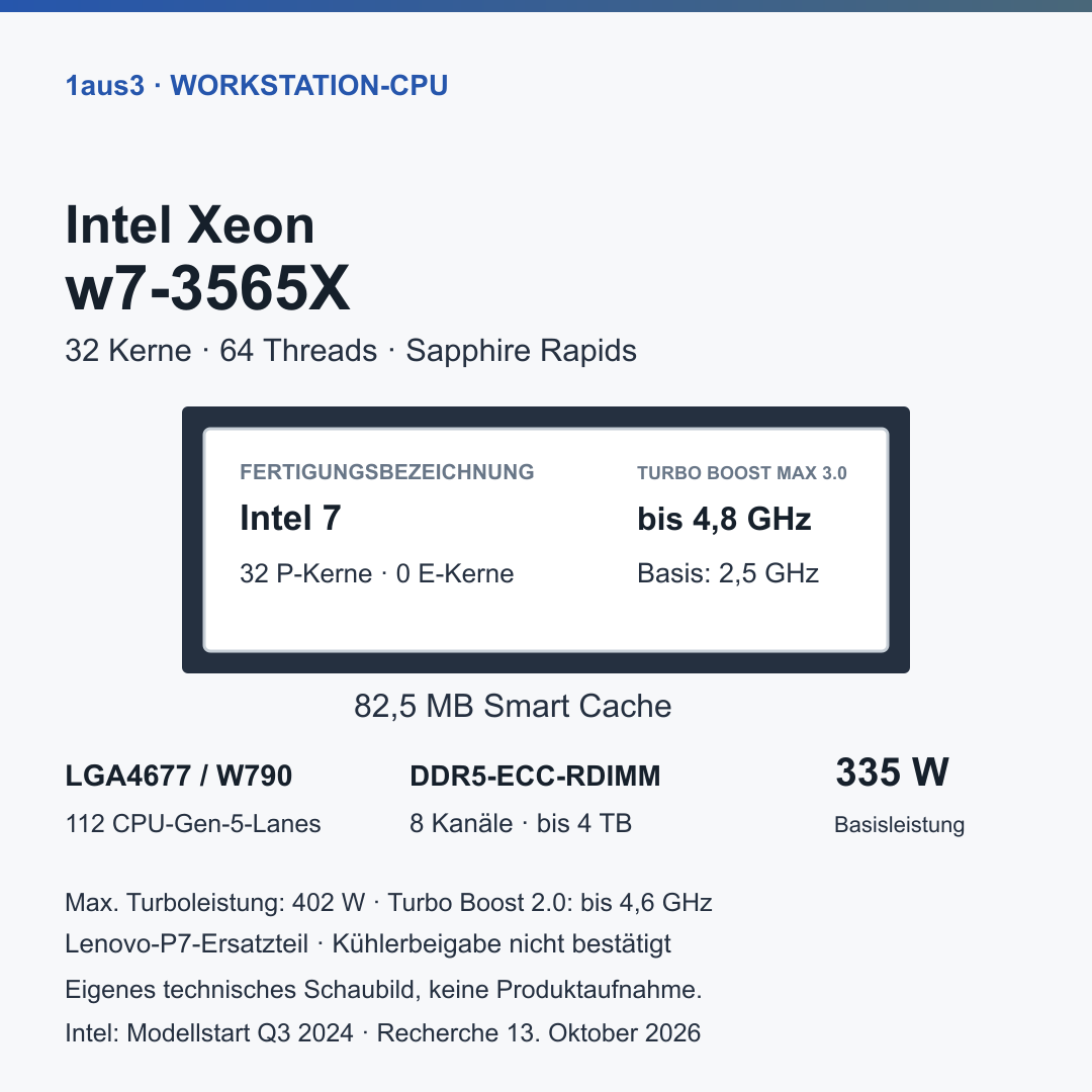 Intel Xeon w7-3565X