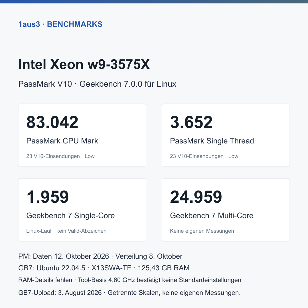 Intel Xeon w9-3575X, Lenovo-P7-Ersatzteil