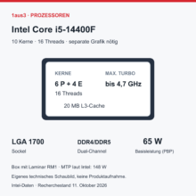 Intel Core i5-14400F im Review: Original-Benchmarks mit und ohne Limits