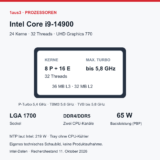 Intel Core i9-14900 im Review: 32 Threads, Benchmarks und Tray