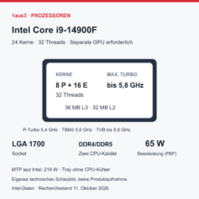 Intel Core i9-14900F im Review: 32 Threads, Benchmarks und Tray