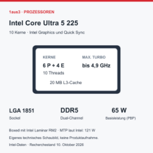 Intel Core Ultra 5 225 im Review: Grafik, Quick Sync und Benchmarks