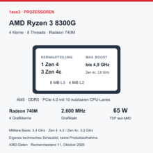AMD Ryzen 3 8300G im Review: AM5-APU als Lenovo-Ersatzteil