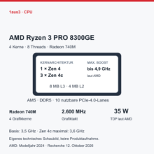 AMD Ryzen 3 PRO 8300GE im Review: Vierkern-APU für Tiny-PCs