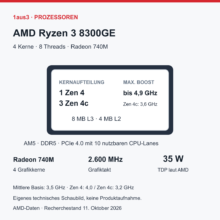 AMD Ryzen 3 8300GE im Review: 35-Watt-APU für kompakte PCs