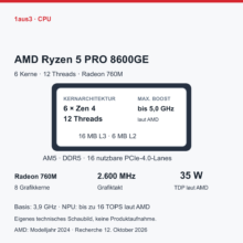 AMD Ryzen 5 PRO 8600GE im Review: Sechskern-APU für Tiny-PCs