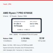 AMD Ryzen 7 PRO 8700GE im Review: acht Kerne für 35-Watt-Tiny-PCs