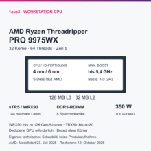 AMD Ryzen Threadripper PRO 9975WX im Review: 32 Kerne und professionelle Erweiterungen